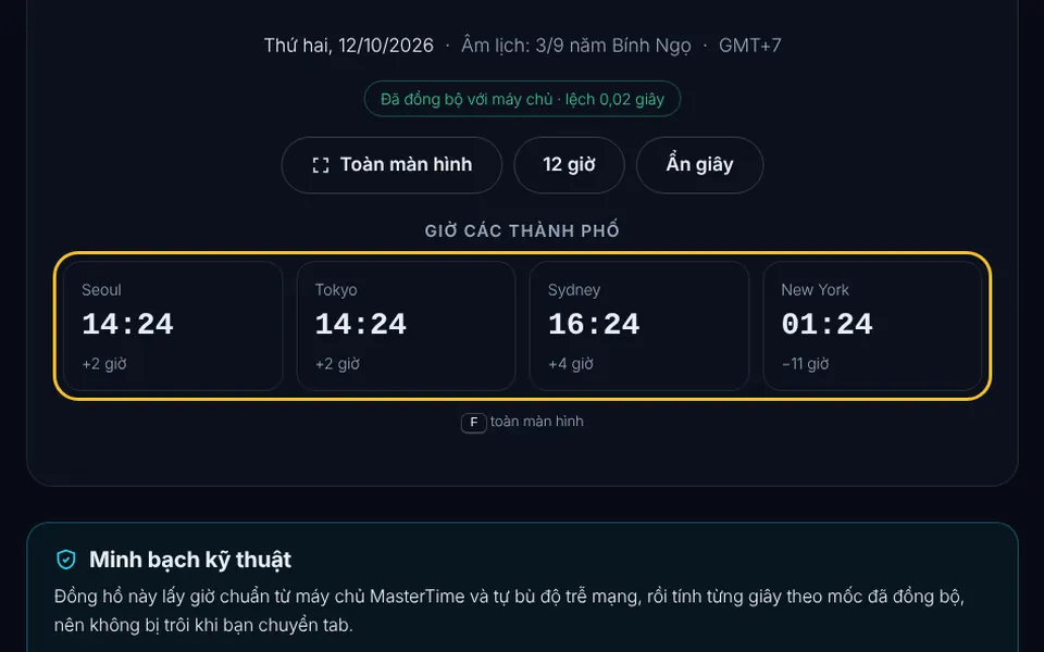 Bảng giờ các thành phố Seoul, Tokyo, Sydney, New York